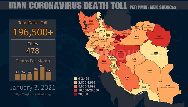Iran-coronavirus-update-03012021