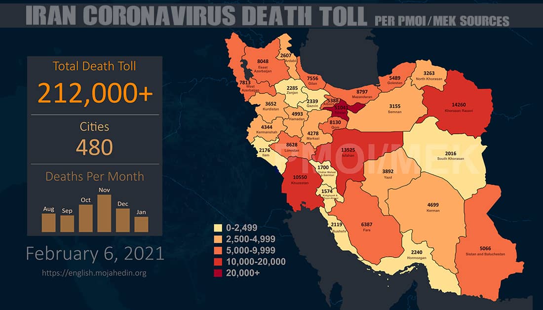 Infographic-PMOI-MEK-reports-over-212000-coronavirus-COVID-19-deaths-in-Iran