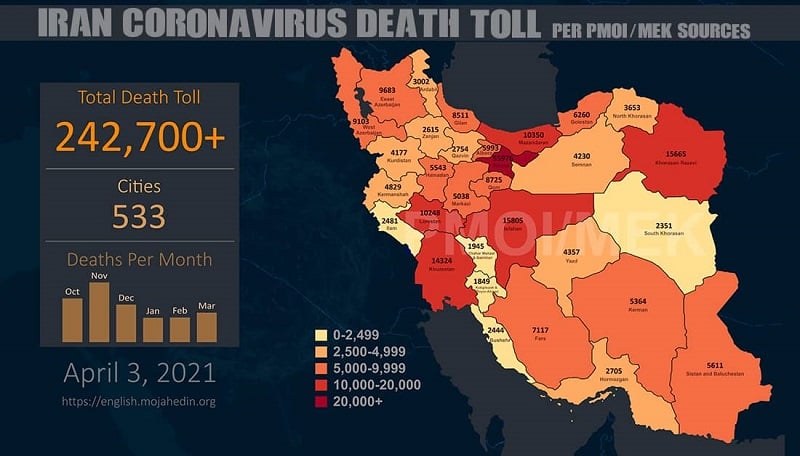 Infographic-PMOI-MEK-reports-over-242700-coronavirus-COVID-19-deaths-in-Iran