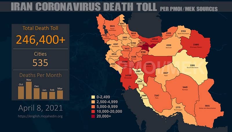 Infographic-PMOI-MEK reports over 246,4000 coronavirus (COVID-19) deaths in Iran