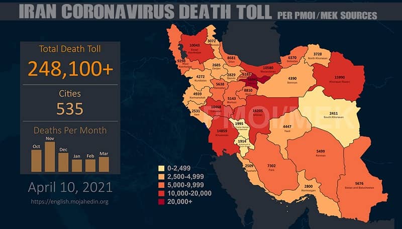 Infographic-PMOI-MEK reports over 248,100 coronavirus (COVID-19) deaths in Iran