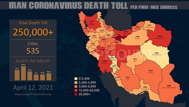 Infographic-PMOI-MEK stats on 250,000 coronavirus (COVID-19) deaths in Iran
