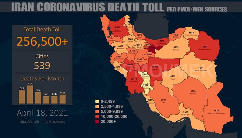 Infographic-PMOI-MEK reports over 256,500 coronavirus (COVID-19) deaths in Iran (1)