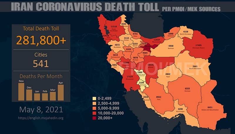 PMOI-MEK reports over 281,800 coronavirus (COVID-19) deaths in Iran