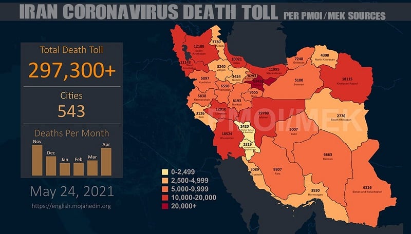 Infographic-PMOI-MEK reports over 297,300 coronavirus (COVID-19) deaths in Iran-min