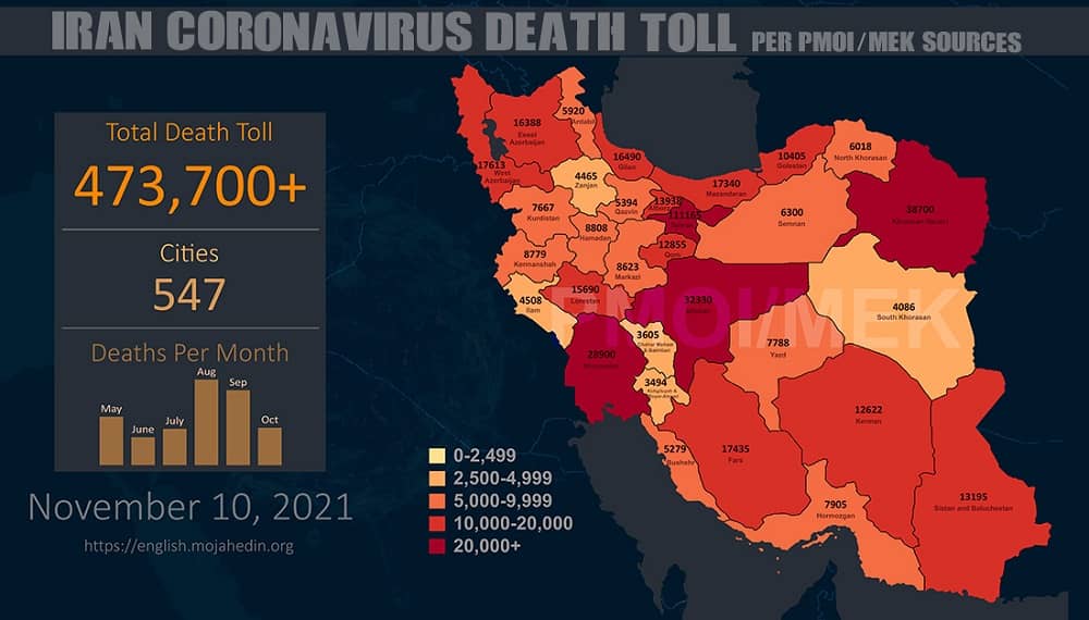 iran-covid19-death-toll-november 10, 2021