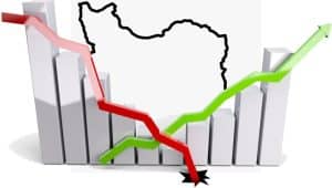 iran-economic-growth