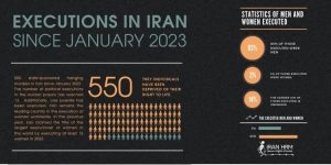 infographic iran death penalty (1)