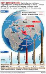 Iran regime's missile range