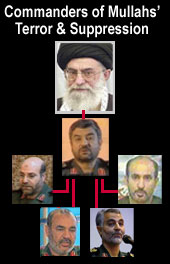 IRGC_organizational_chart