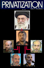 IRGC