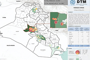 iraq-map-300