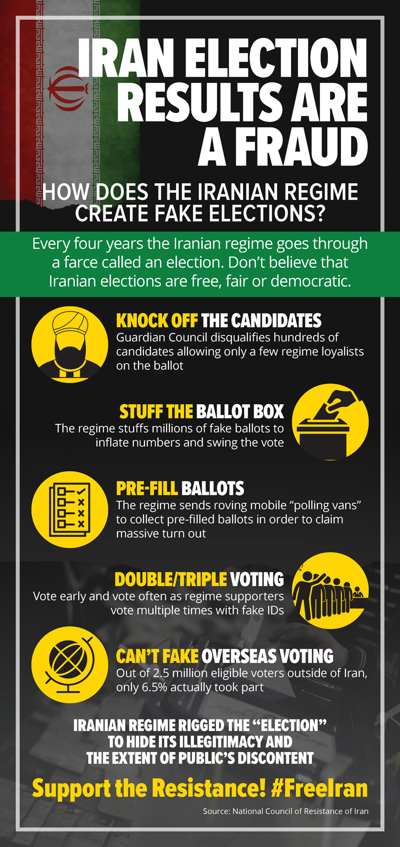 Iran-Election-Infographic-FINAL