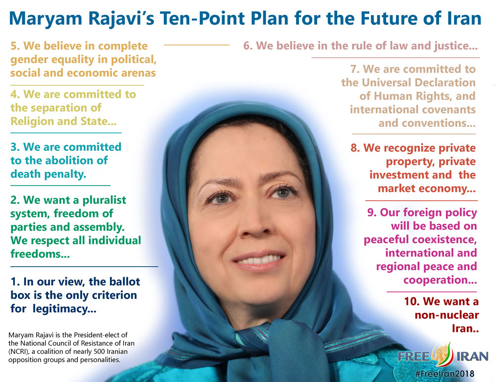 aryam Rajavi’s Ten Point Plan for Future Iran